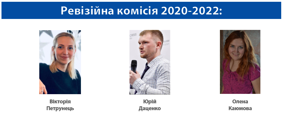 Ревізійна комісія АВУ "КРОК" 2020-2022
